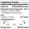 Luxrite 1x4 FT Troffer LED Panel Lights 3CCT 3500K-5000K 25/30/35W Up to 3850LM 0-10V Dimmable DLC UL, 2PK LR25709-2PK - alternate 6